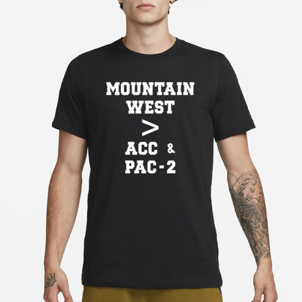 A Tailgate Report Wearing Mountain West Acc & Pac-2 T-Shirt1