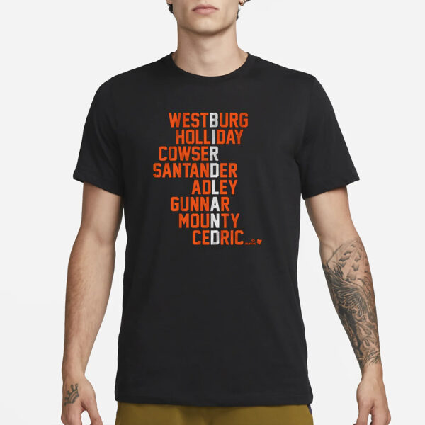 BIRDLAND NAMES 2024 T-SHIRT3